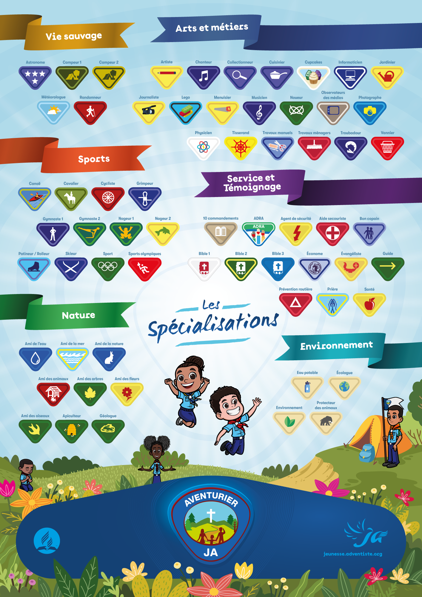 Affiche Spécialisations Aventuriers