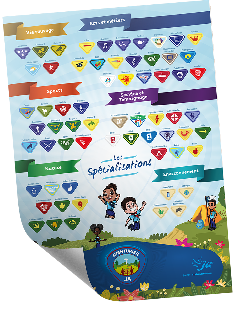 Affiche Spécialisations Aventuriers