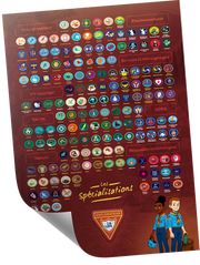 Affiche Spécialisations Explorateurs (Badges)