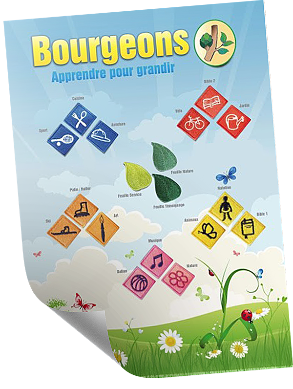 Affiche Spécialisations Bourgeons